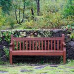 Tendencias Para Decoración De Jardines Vintage para 2023
